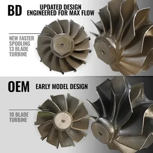 BD Diesel 1045818 Screamer Stage 1 Performance GT37 Turbocharger — 10