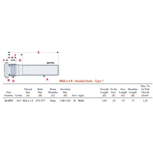 Wheel Stud 13-1571