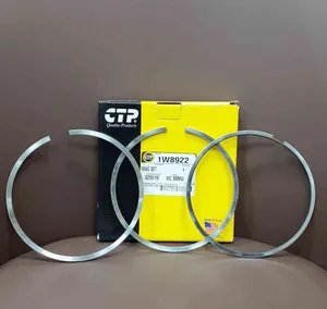 RING GP