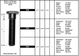 Metric Wheel Stud E-5992A 201.6161