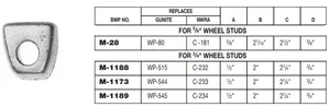 Rim Clamp E-5036 M-28