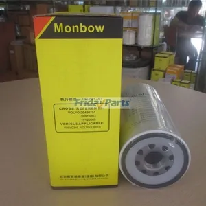 For Volvo Excavator EC330B EC360B EC460B Diesel Filter VOE20430751 — 3