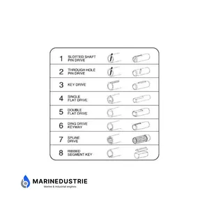 Impeller kit Yanmar 128170-42070 Jabsco 1414-0001 21414-0001 — 3