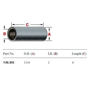Spring Pin Bushing NJK-BM BMNJK