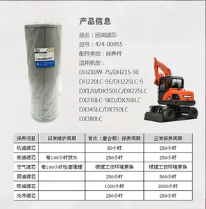 For Doosan Daewoo DL200 DL450 DL500 DX140W DX210W Oil Filter 474-00055 — 2