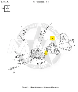 Water Pump For 6.5L HMMWV (A2 version w/ Serpentine Belt) — 2