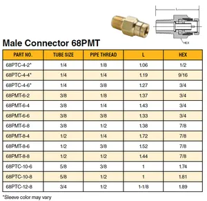 68PMT-6-8 Tubing a Macho NPT. — 2