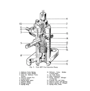 Element spring for CAV AA, BPE-A and BPF-A pumps USED — 2