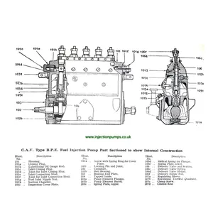 Lift pump flange gasket for CAV BPE and BFP/K22 pumps — 4