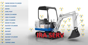 Bucse si bolturi pentru excavator si/sau miniexcavator KOMATSU