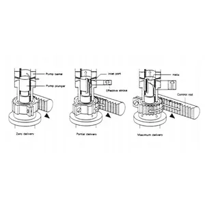 Plunger and element for CAV BPE3A, BPE4A, BPE6A 7033-462H — 4