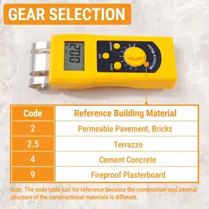 Concrete Moisture Encounter Digital Concrete Meter for Measuring Moisture Content in Slabs & Screeds — 7