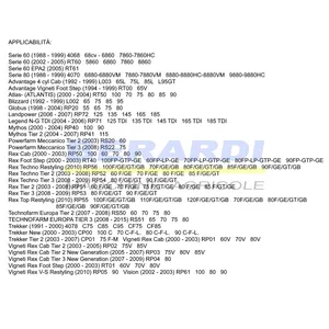 FILTRO OLIO LANDINI MOTORE PERKINS 4 CILINDRI S.500 S.60 S.80 BLIZZARD EX 2654403 6676229 — 3