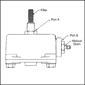 Haldex KN24000 Drain Valve — 3