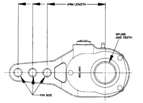 Haldex KN44041 Manual Brake Adjuster — 3