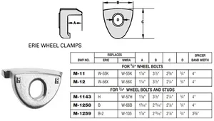 Rim Clamp E-5760 M-1143
