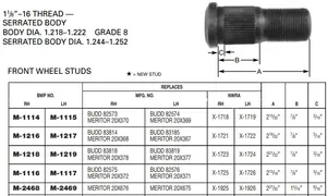 Wheel Stud E-5897R M-1218