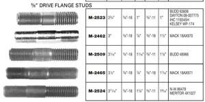 Wheel Stud E-5800 M-2523