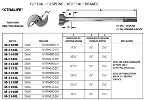Camshaft E-9728 1-1/2-10 X 24.00" RH M-3135-R