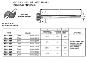 Camshaft E-9726 1-1/2-28 X 17.375" RH M-3136-R