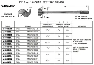 Camshaft E-5518 1-1/2-10 X 20.375" LH M-3145-L