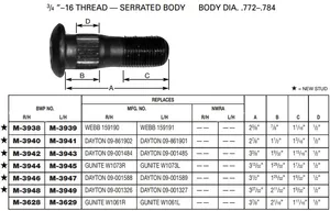 Wheel Stud E-9011L M-3939