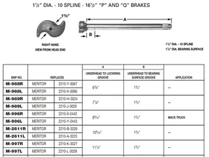 Camshaft E-1773B 1-1/2-10 X 11.281" RH M-997-R