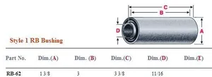 Rubber Bushing RB-62