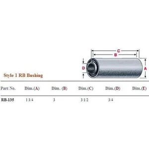 Rubber Bushing RB-135 NRB135