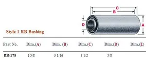 Rubber Bushing RB-178 NRB178