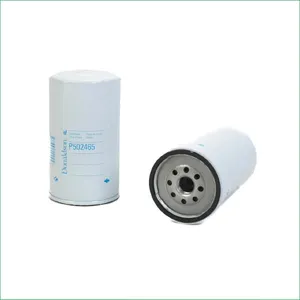 P502465 – LUBE
