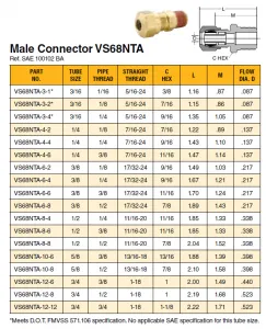 VS68NTA-8-8 Tubing a Macho NPT. — 2