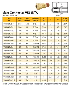 VS68NTA-10-8 Tubing a Macho NPT.